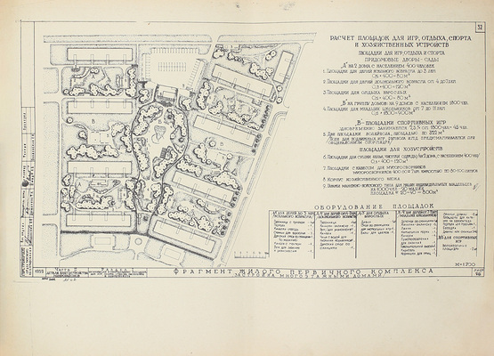 [Ведомственное издание]. Примеры решений планировки, застройки и благоустройства микрорайонов. Альбом 2. Благоустройство / Госстрой СССР; Главстройпроект. М., 1960.